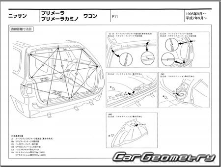 Nissan Primera & Primera Camino (P11) 19952000 (RH Japanese market) Body dimensions