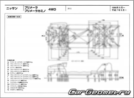 Nissan Primera & Primera Camino (P11) 19952000 (RH Japanese market) Body dimensions