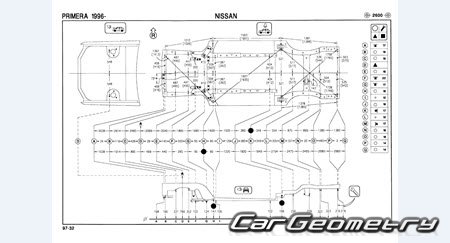 Nissan Primera & Primera Camino (P11) 19952000 (RH Japanese market) Body dimensions