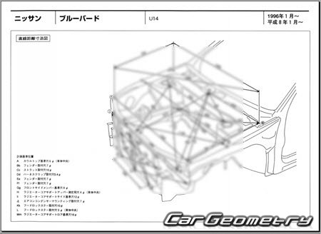 Nissan Bluebird (U14) 19962001 (RH Japanese market) Body dimensions