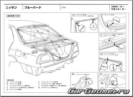 Nissan Bluebird (U14) 19962001 (RH Japanese market) Body dimensions