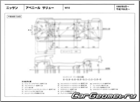 Nissan Avenir Salut (W10) 19951999 (RH Japanese market) Body dimensions