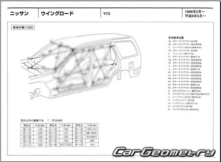 Nissan Wingroad (Y10) 19961999 (RH Japanese market) Body dimensions