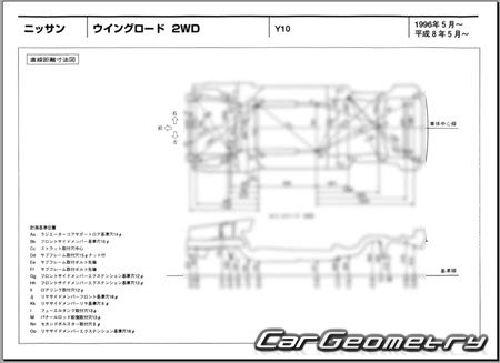 Nissan Wingroad (Y10) 19961999 (RH Japanese market) Body dimensions