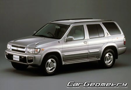   Nissan Terrano (R50) 1995-2002,   Nissan Terrano Regulus (R50) 1996-2002