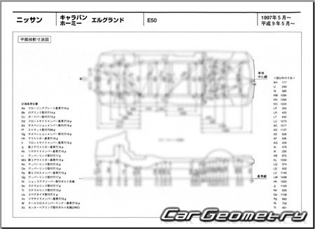 Nissan Caravan Elgrand & Homy Elgrand (E50) 1997-1999 (RH Japanese market) Body dimensions