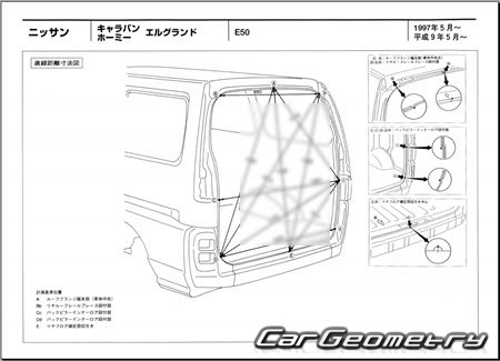 Nissan Caravan Elgrand & Homy Elgrand (E50) 1997-1999 (RH Japanese market) Body dimensions