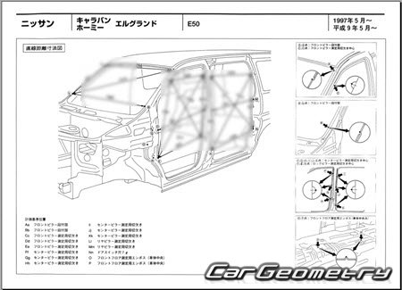 Nissan Caravan Elgrand & Homy Elgrand (E50) 1997-1999 (RH Japanese market) Body dimensions