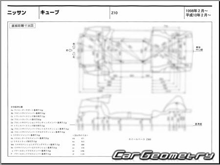 Nissan Cube (Z10) 1998-2002 (RH Japanese market) Body dimensions