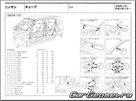 Nissan Cube (Z10) 1998-2002 (RH Japanese market) Body dimensions