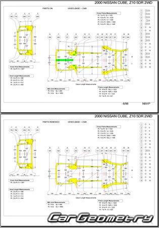 Nissan Cube (Z10) 1998-2002 (RH Japanese market) Body dimensions