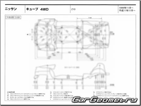 Nissan Cube (Z10) 1998-2002 (RH Japanese market) Body dimensions