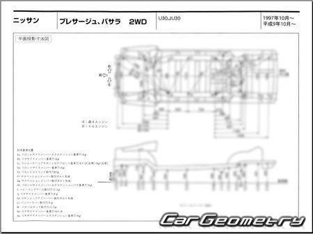 Nissan Bassara & Presage (U30) 1997-2003 (RH Japanese market) Body dimensions