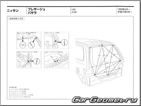 Nissan Bassara & Presage (U30) 1997-2003 (RH Japanese market) Body dimensions