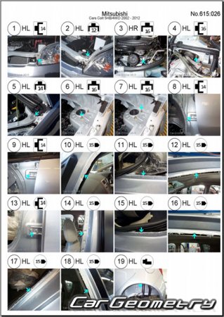 Mitsubishi Colt (Z20) 2002-2012 (RH Japanese market) Body dimensions