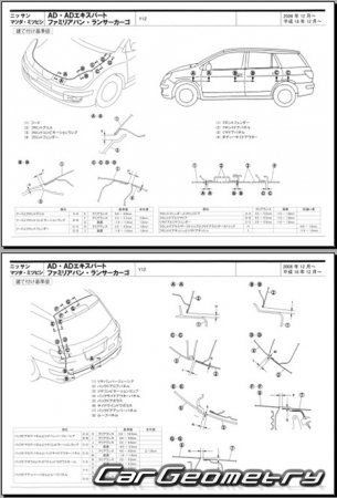 Mitsubishi Lancer Cargo (Y12) 2008-2017 (RH Japanese market) Body dimensions