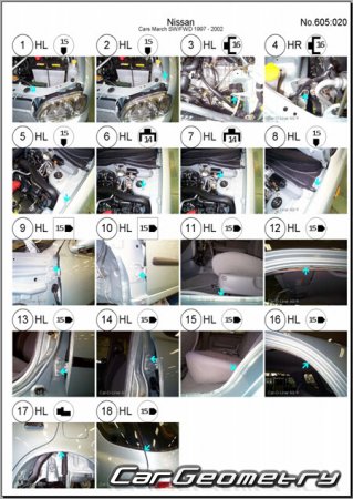 Nissan March (K11) 1992-2002 (RH Japanese market) Body dimensions