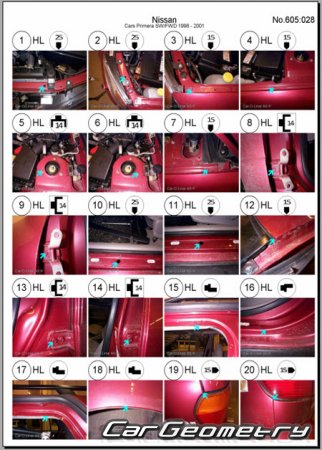 Nissan Primera & Primera Camino (P11) 19952000 (RH Japanese market) Body dimensions