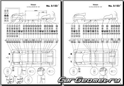 Nissan Rnessa (N30) 1997-2001 (RH Japanese market) Body dimensions