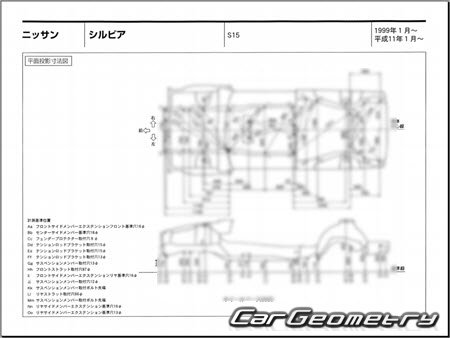 Nissan Silvia (S15) 1999-2002 (RH Japanese market) Body dimensions