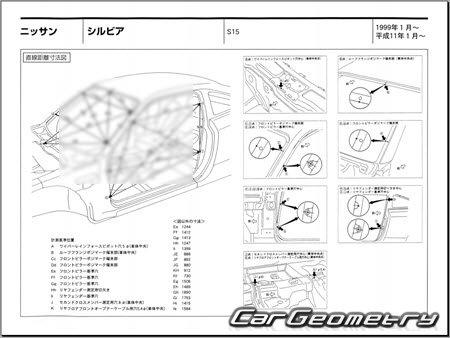 Nissan Silvia (S15) 1999-2002 (RH Japanese market) Body dimensions