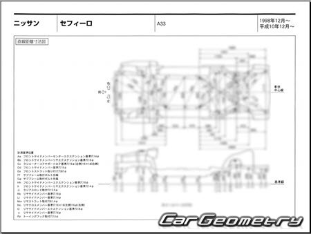 Nissan Cefiro (A33) 1998-2003 (RH Japanese market) Body dimensions