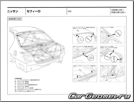 Nissan Cefiro (A33) 1998-2003 (RH Japanese market) Body dimensions