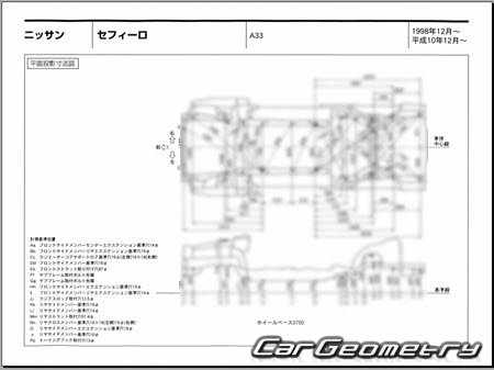 Nissan Cefiro (A33) 1998-2003 (RH Japanese market) Body dimensions