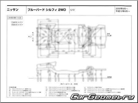 Nissan Bluebird Sylphy (G10) 20002005 (RH Japanese market) Body dimensions