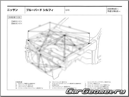 Nissan Bluebird Sylphy (G10) 20002005 (RH Japanese market) Body dimensions