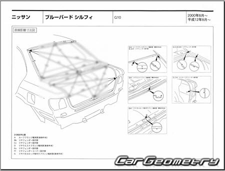 Nissan Bluebird Sylphy (G10) 20002005 (RH Japanese market) Body dimensions