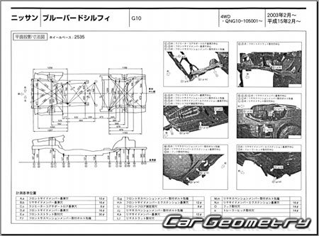 Nissan Bluebird Sylphy (G10) 20002005 (RH Japanese market) Body dimensions