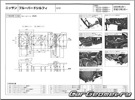 Nissan Bluebird Sylphy (G10) 20002005 (RH Japanese market) Body dimensions