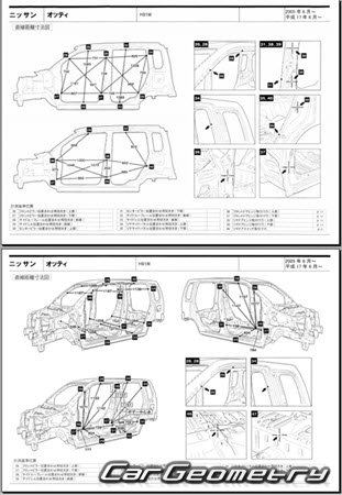 Nissan Otti (H91W) 20052006 (RH Japanese market) Body dimensions