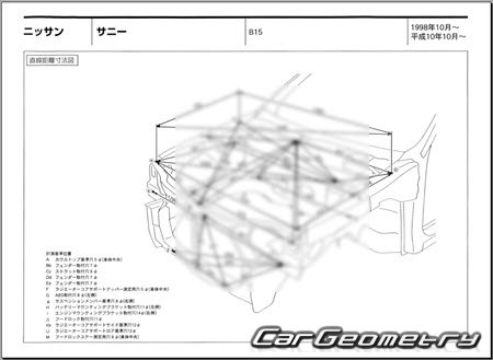 Nissan Sunny (B15) 1998-2004 (RH Japanese market) Body dimensions