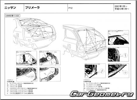 Nissan Primera (P12) 2001-2005 (RH Japanese market) Body dimensions