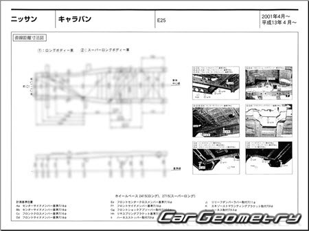 Nissan Caravan (E25) 2001-2012 (RH Japanese market) Body dimensions