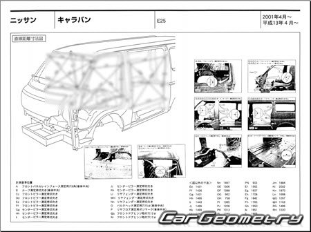 Nissan Caravan (E25) 2001-2012 (RH Japanese market) Body dimensions