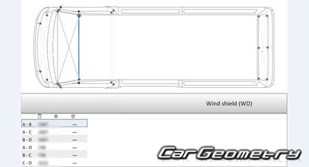 Nissan Caravan (E25) 2001-2012 (RH Japanese market) Body dimensions