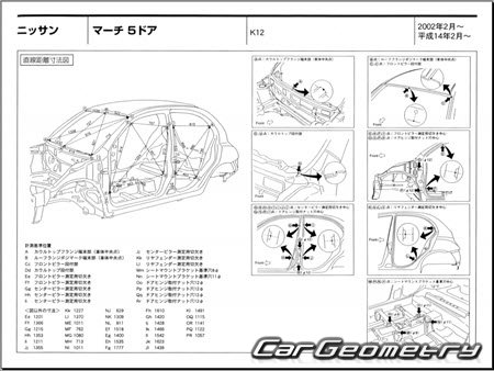 Nissan March (K12) 2002-2010 (RH Japanese market) Body dimensions