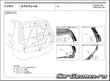 Nissan X-Trail (T30) 2000-2007 (RH Japanese market) Body dimensions