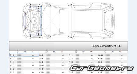 Nissan X-Trail (T30) 2000-2007 (RH Japanese market) Body dimensions