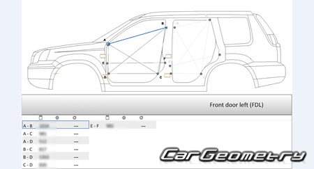 Nissan X-Trail (T30) 2000-2007 (RH Japanese market) Body dimensions