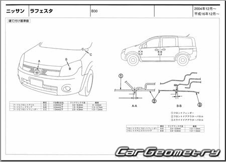 Nissan Lafesta (B30) 2004-2012 (RH Japanese market) Body dimensions