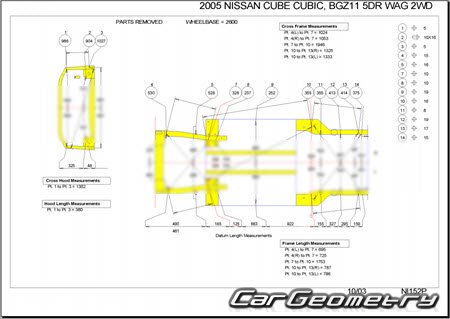 Nissan Cube Cubic (Z11) 2003-2008 (RH Japanese market) Body dimensions