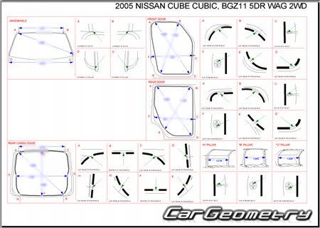 Nissan Cube Cubic (Z11) 2003-2008 (RH Japanese market) Body dimensions