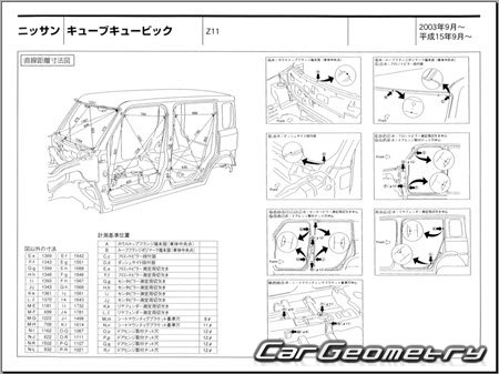 Nissan Cube Cubic (Z11) 2003-2008 (RH Japanese market) Body dimensions