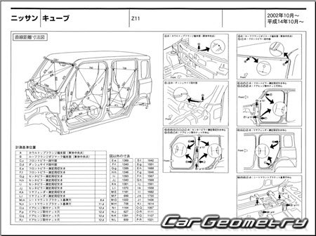 Nissan Cube (Z11) 2002-2008 (RH Japanese market) Body dimensions