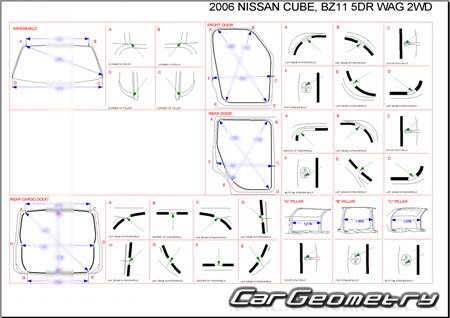 Nissan Cube (Z11) 2002-2008 (RH Japanese market) Body dimensions