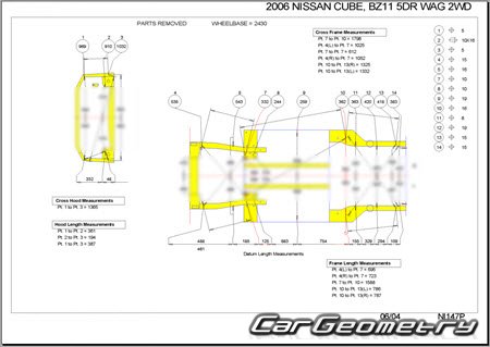 Nissan Cube (Z11) 2002-2008 (RH Japanese market) Body dimensions